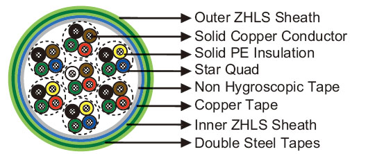 Click to view the big picture